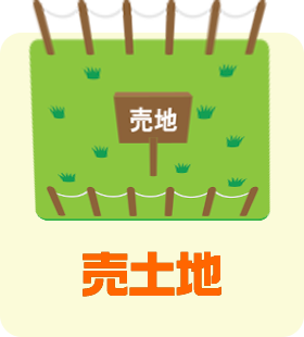 売土地